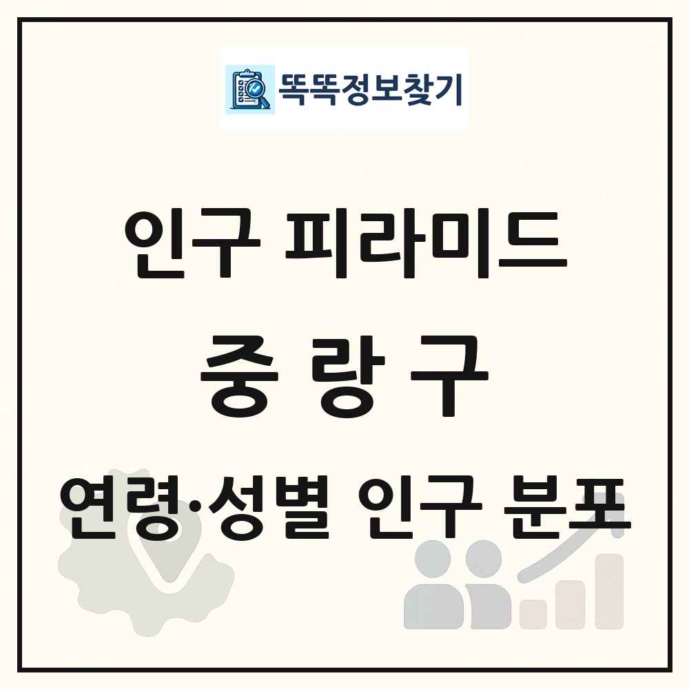 중랑구 인구 피라미드 링크 그림